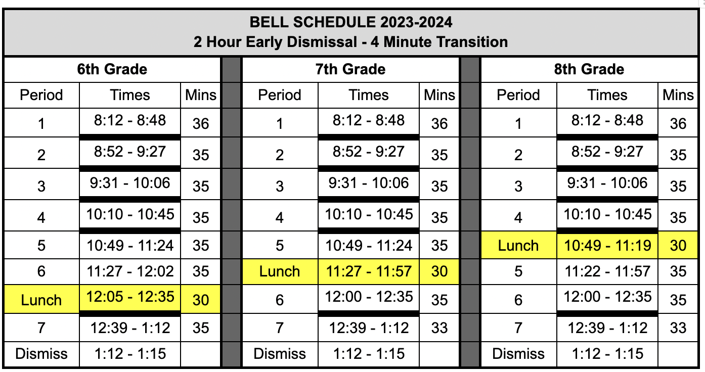 Bell Schedule Oakdale Middle School